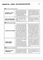 Group 08 Lights, Instruments, Accessories_Page_03.jpg